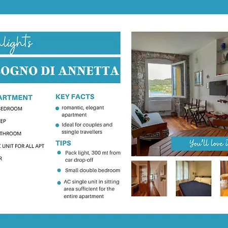 Il Sogno Di Annetta